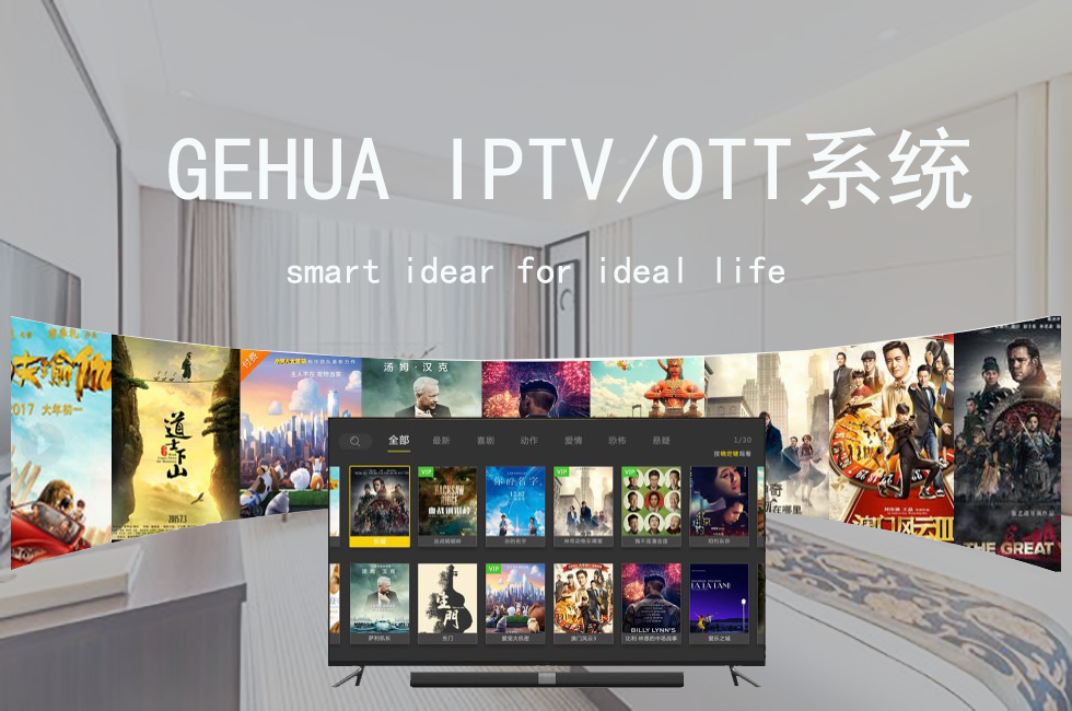IPTV/OTT系统